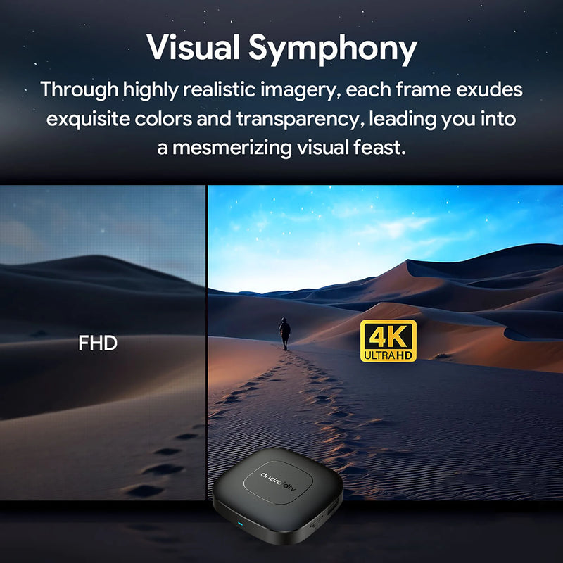 Global Version Mortal T1 Smart Streaming Media Player TV Box Bluetooth Google Assistant Android13 AllwinnerH313 2.4G&5G Wifi 4K
